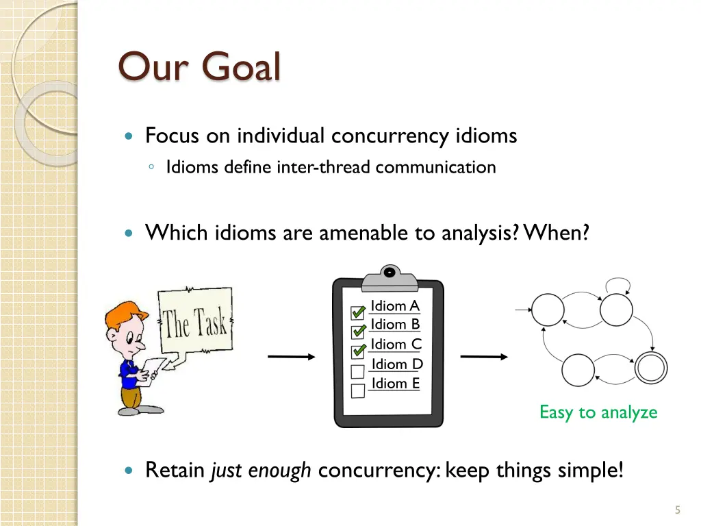 our goal