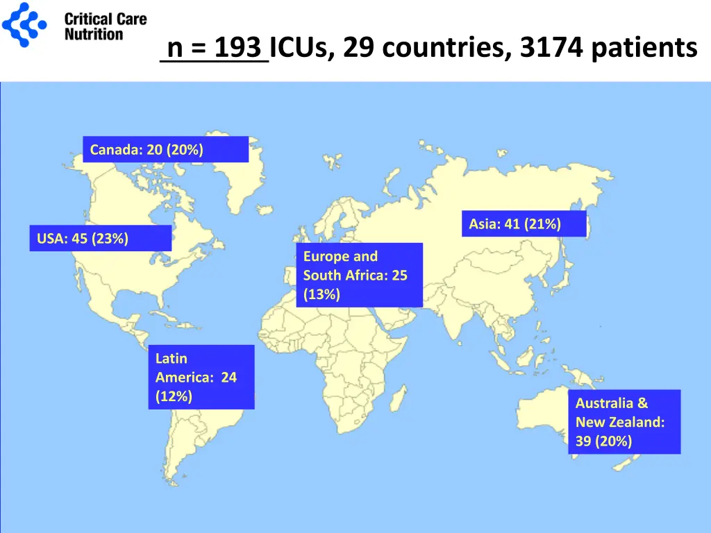 n 193 icus 29 countries 3174 patients