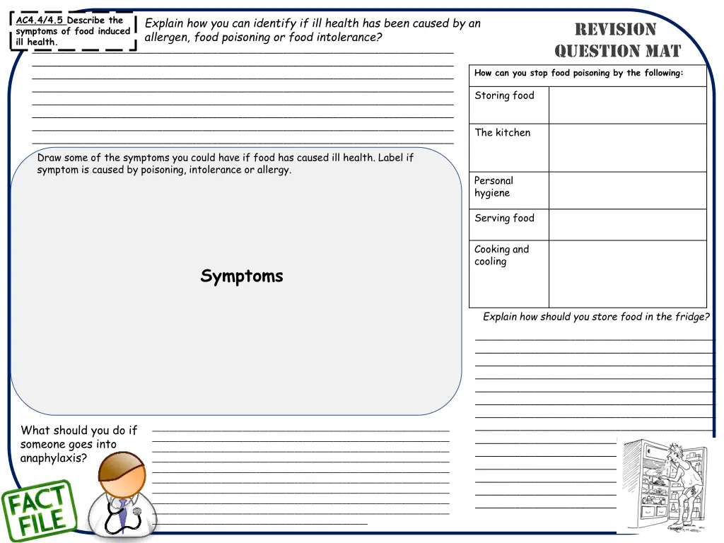 ac4 4 4 5 describe the symptoms of food induced