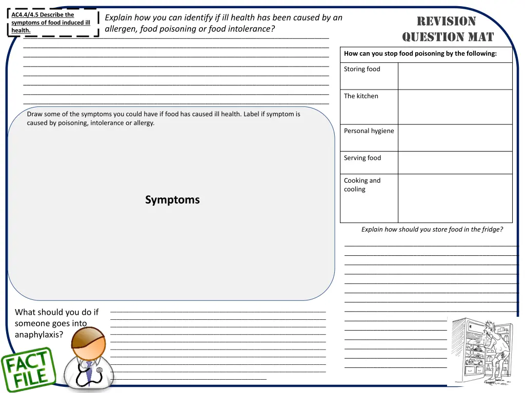 ac4 4 4 5 describe the symptoms of food induced