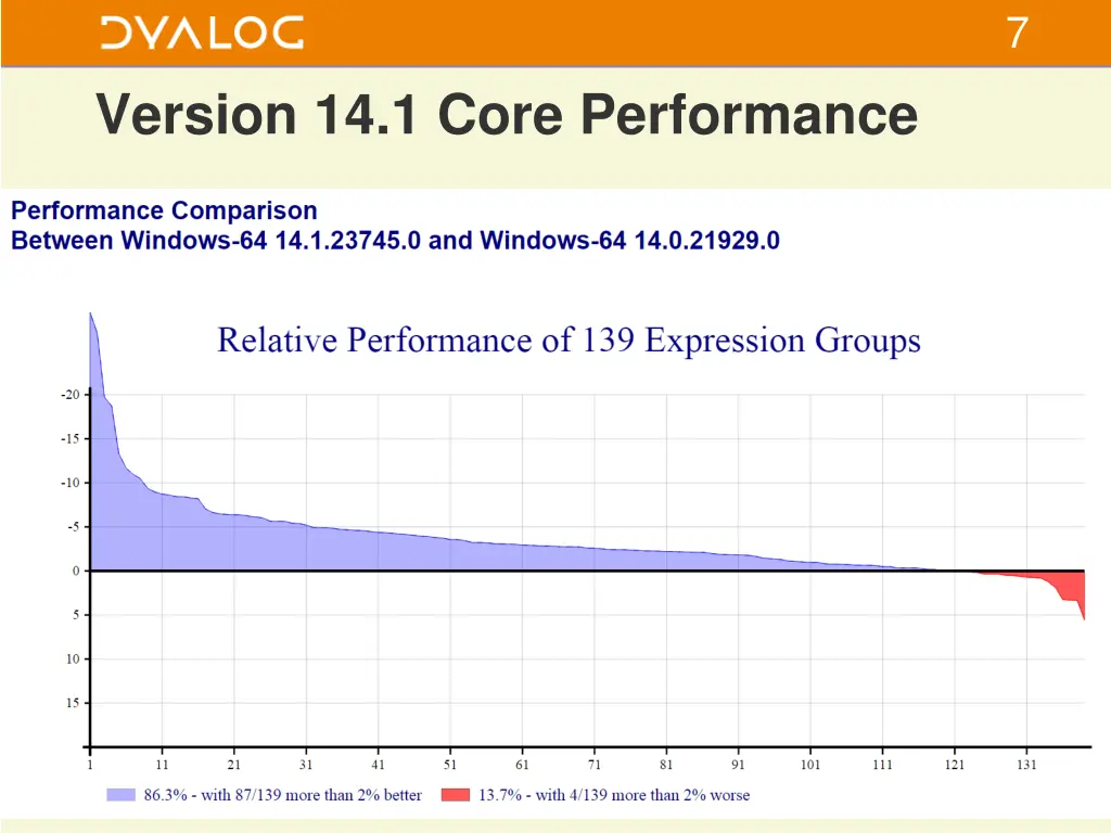 slide8