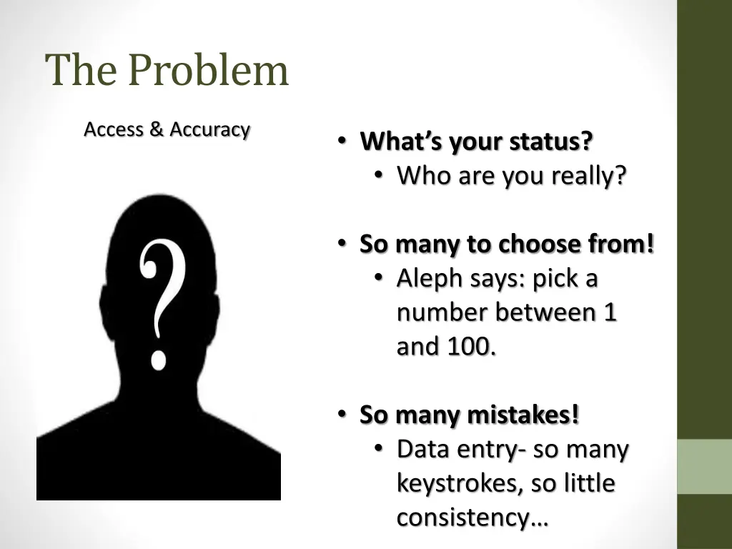 the problem