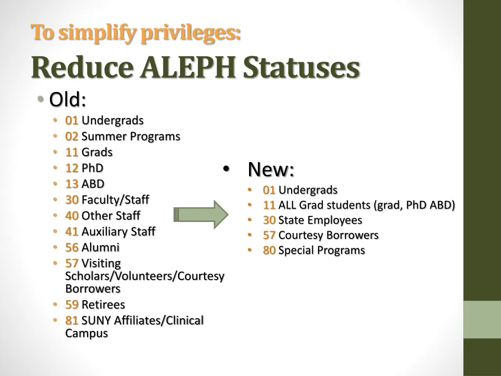 to simplify privileges reduce aleph statuses