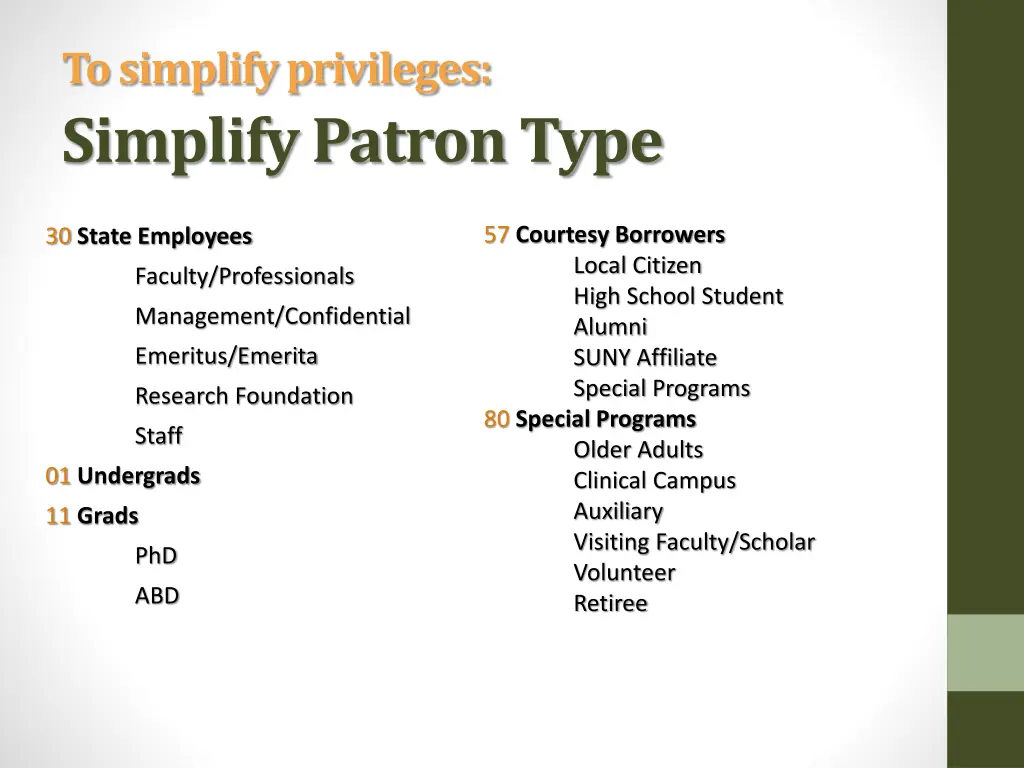 to simplify privileges simplify patron type 1