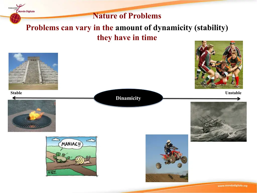 nature of problems 4