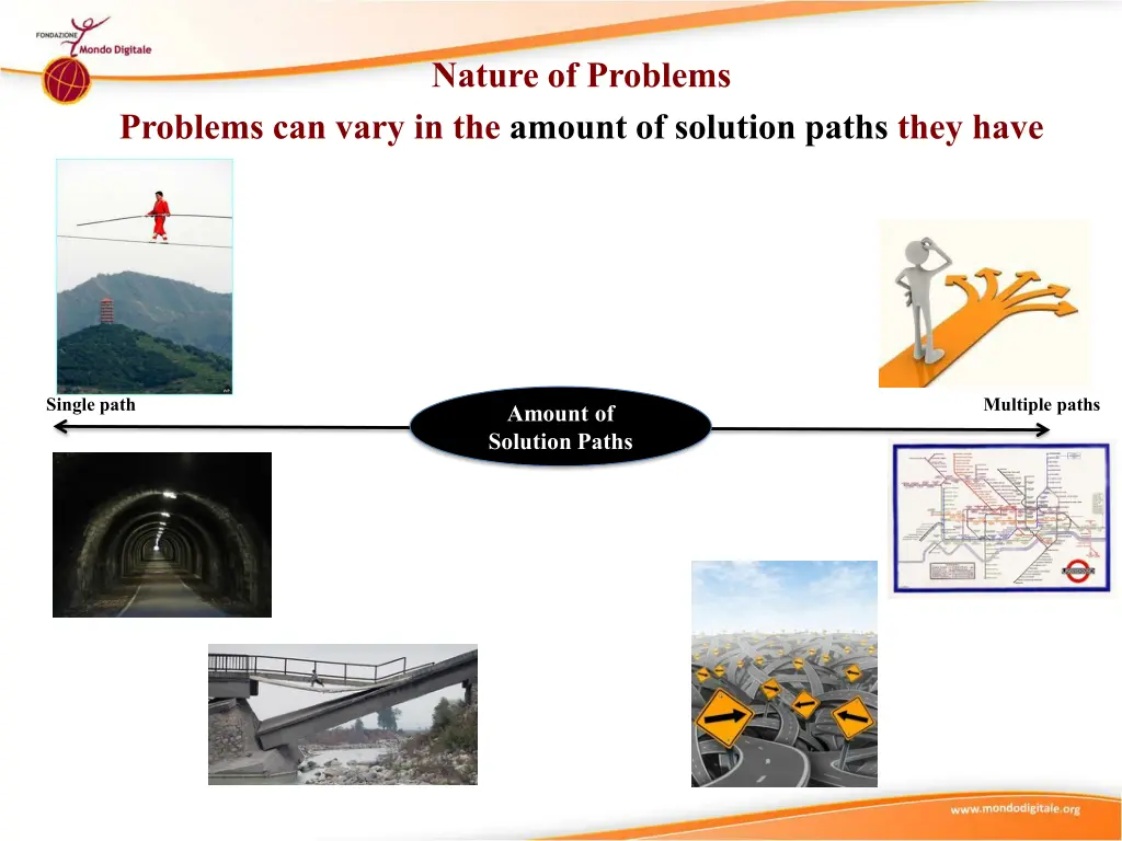 nature of problems 5