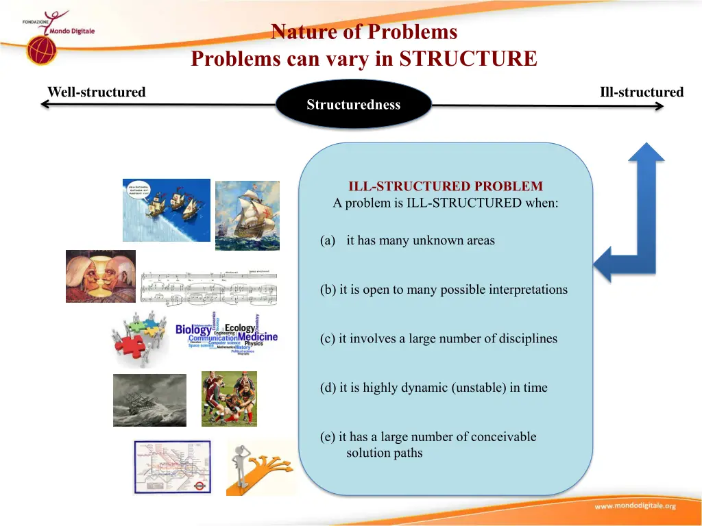 nature of problems problems can vary in structure 2