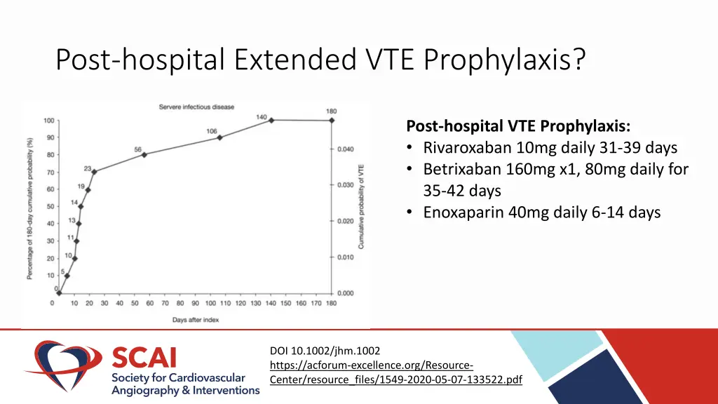 post hospital extended vte prophylaxis
