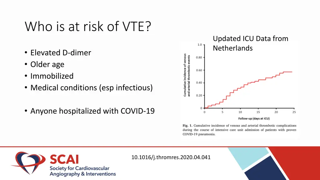 who is at risk of vte