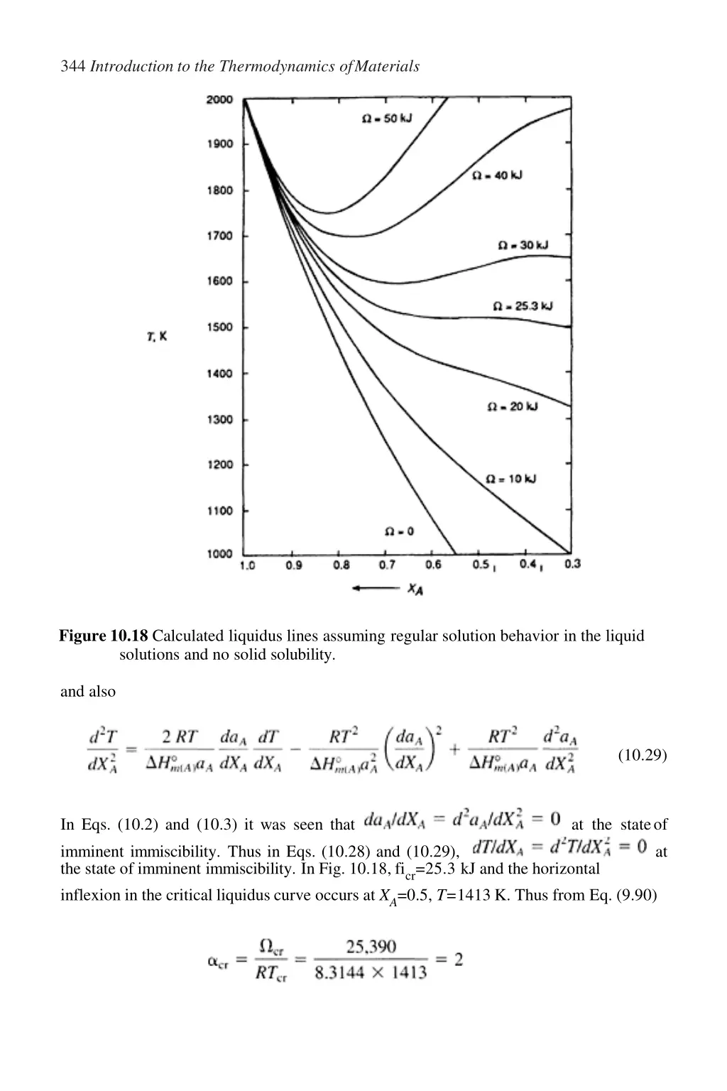 344 introduction to the thermodynamics ofmaterials