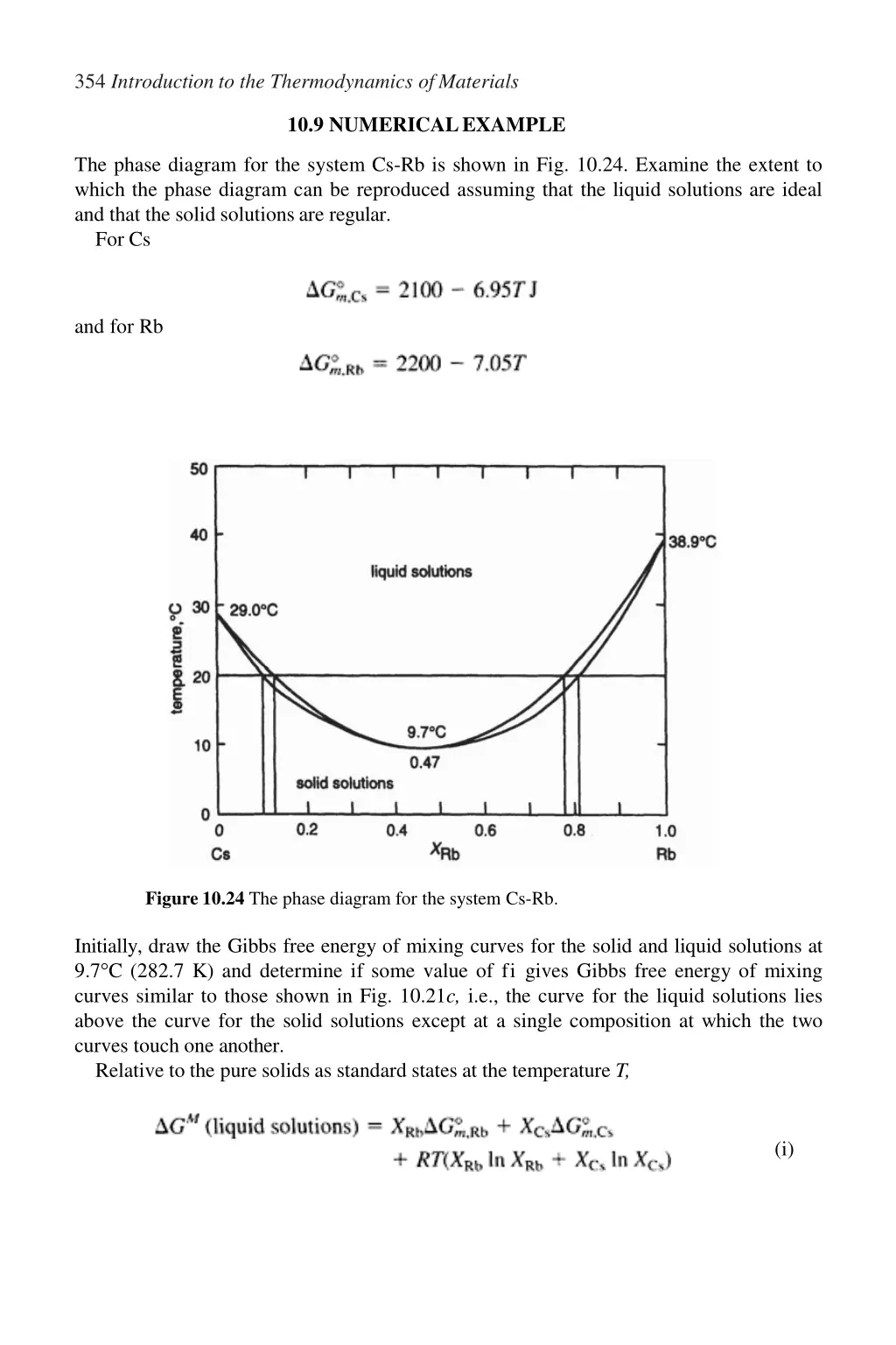 354 introduction to the thermodynamics ofmaterials