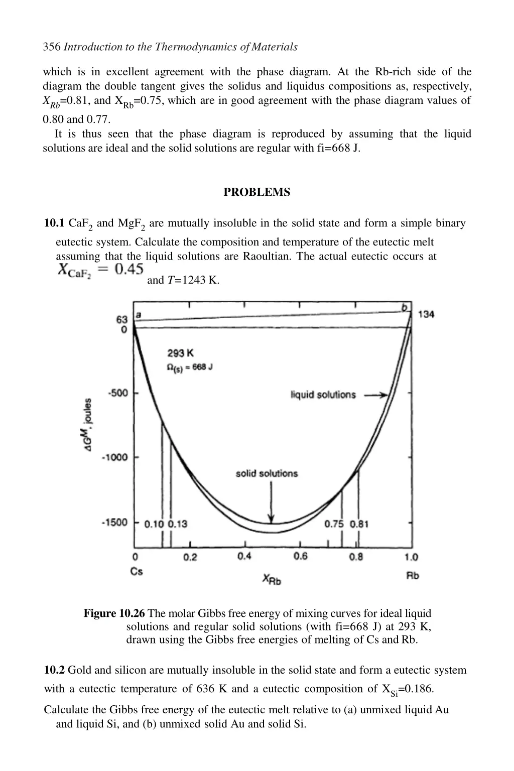 356 introduction to the thermodynamics ofmaterials