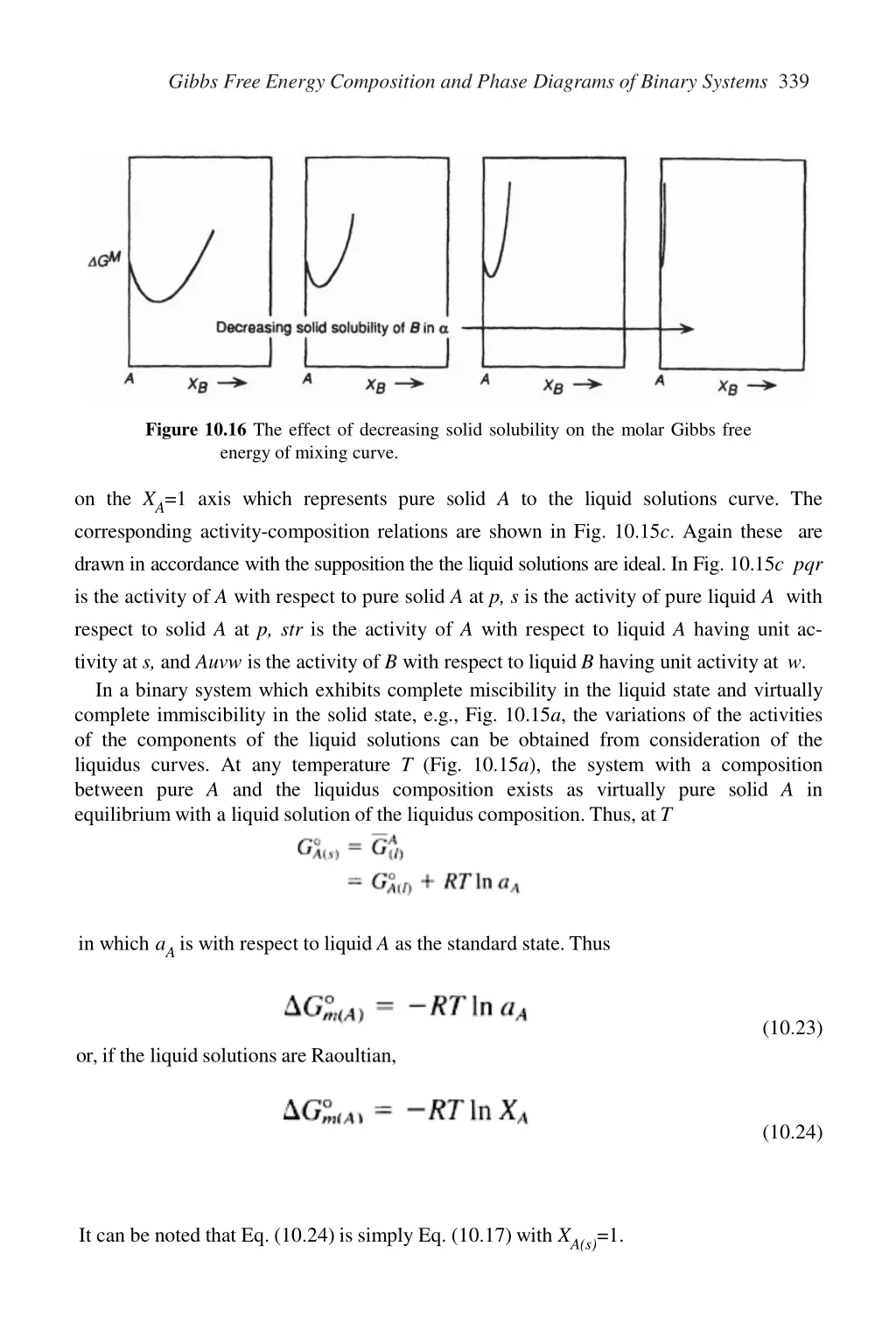 gibbs free energy composition and phase diagrams 2