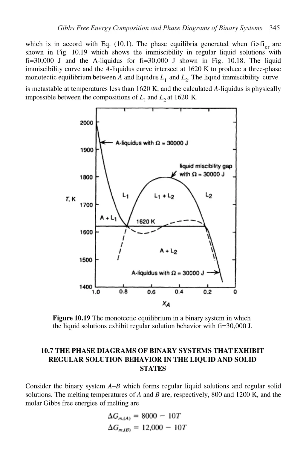 gibbs free energy composition and phase diagrams 5