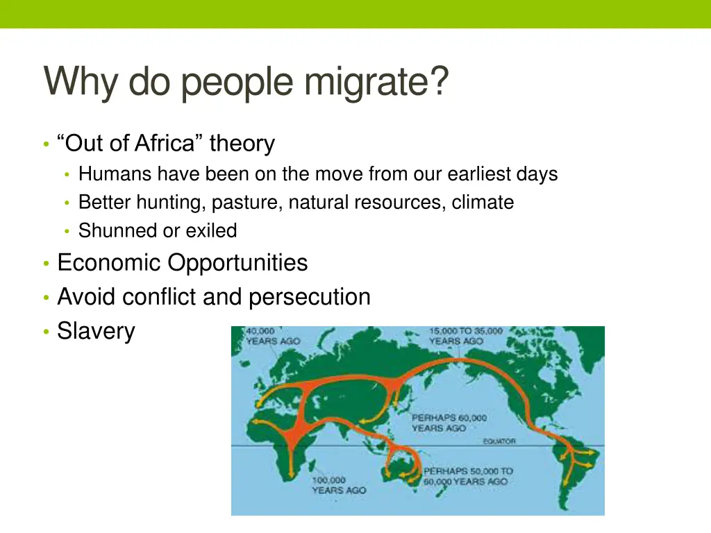 why do people migrate