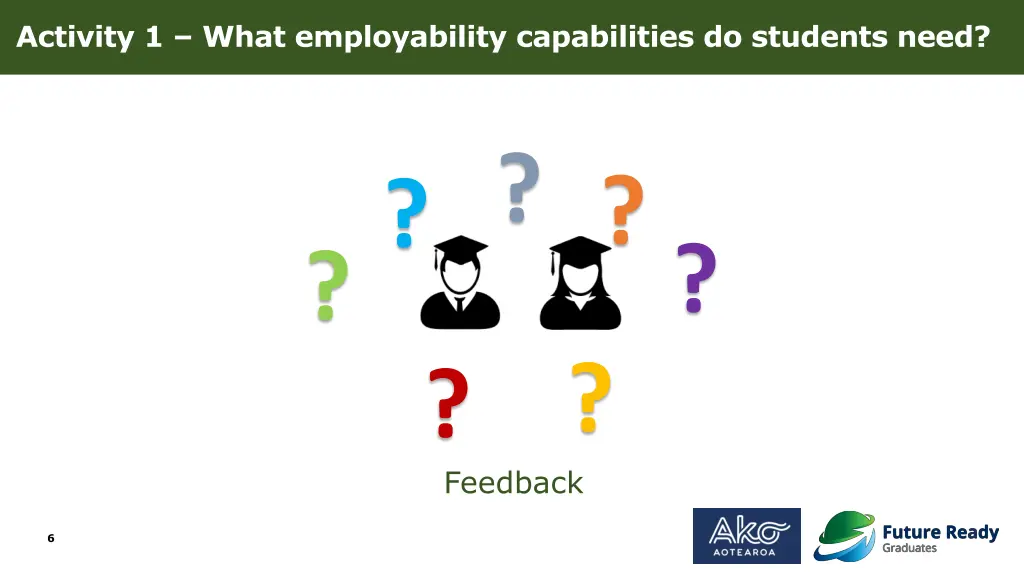 activity 1 what employability capabilities 1
