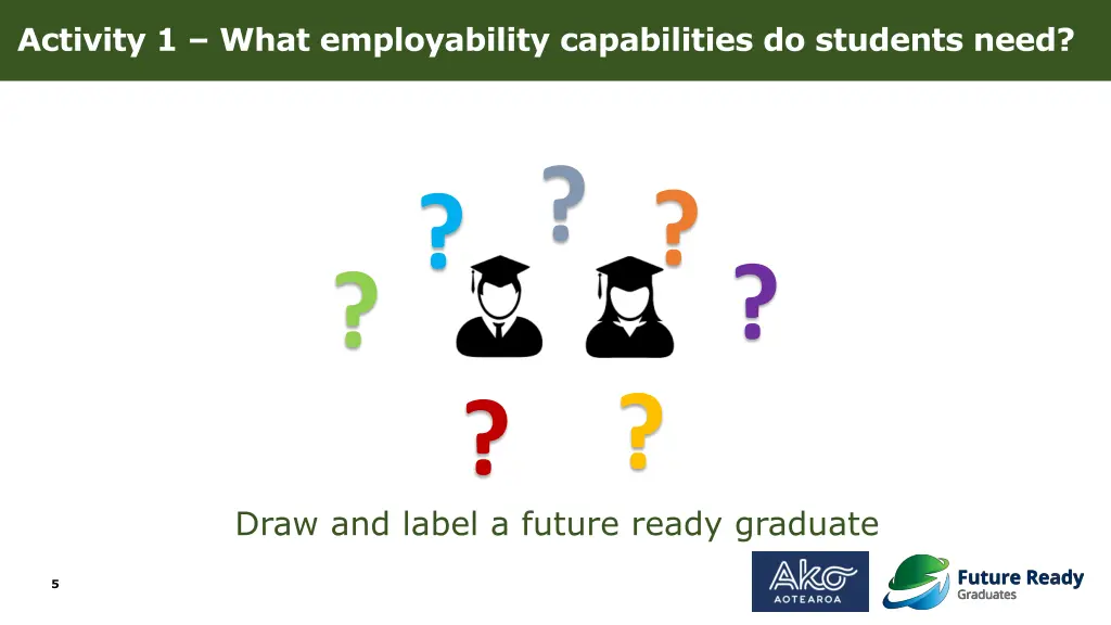 activity 1 what employability capabilities