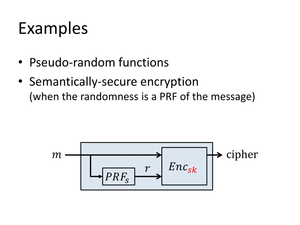 examples