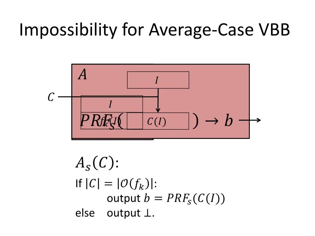 impossibility for average case vbb