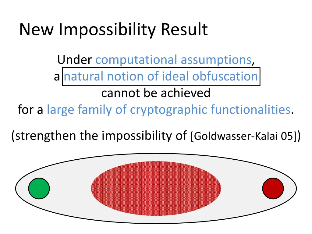new impossibility result