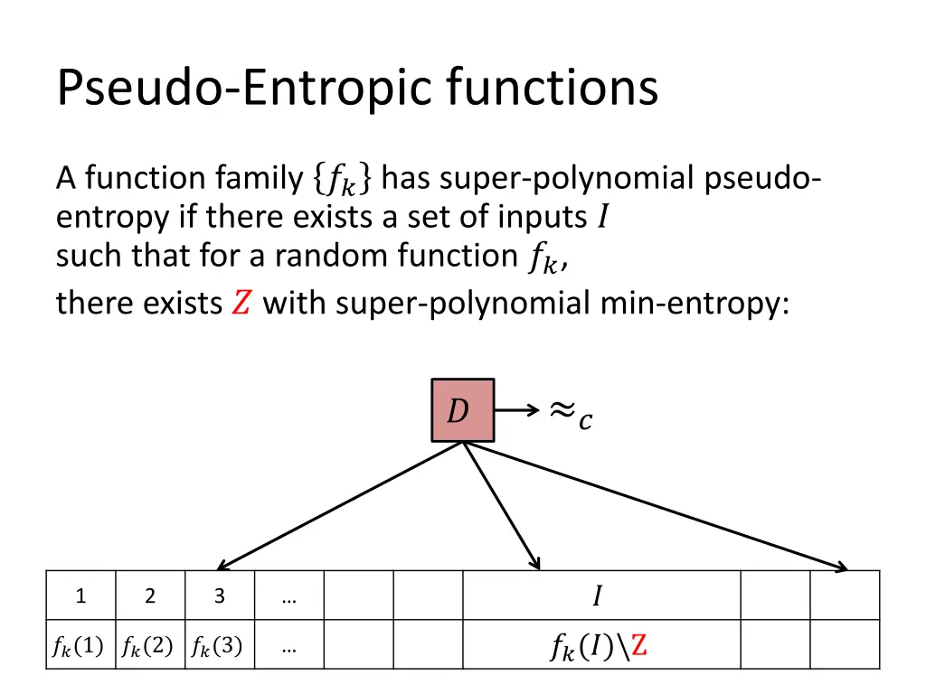 pseudo entropic functions