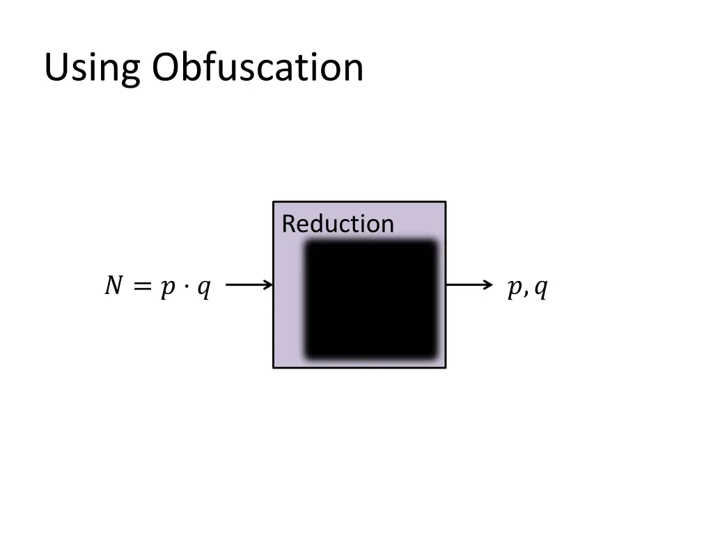 using obfuscation