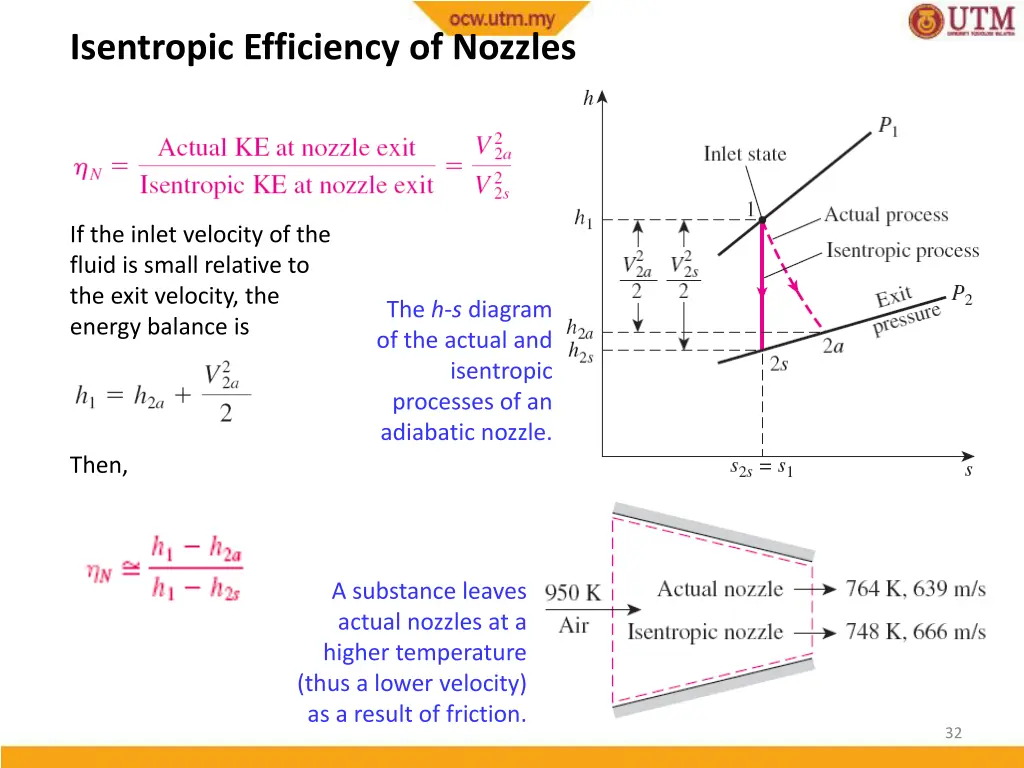 isentropic efficiency of nozzles