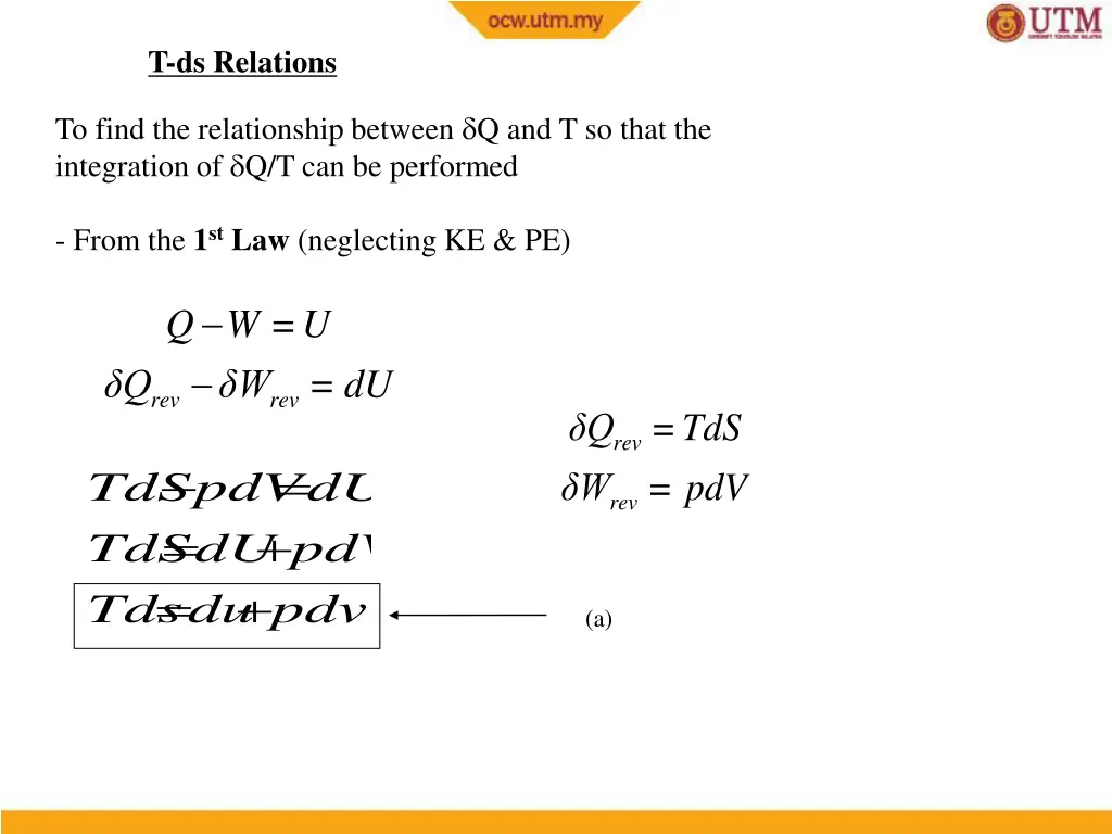 t ds relations