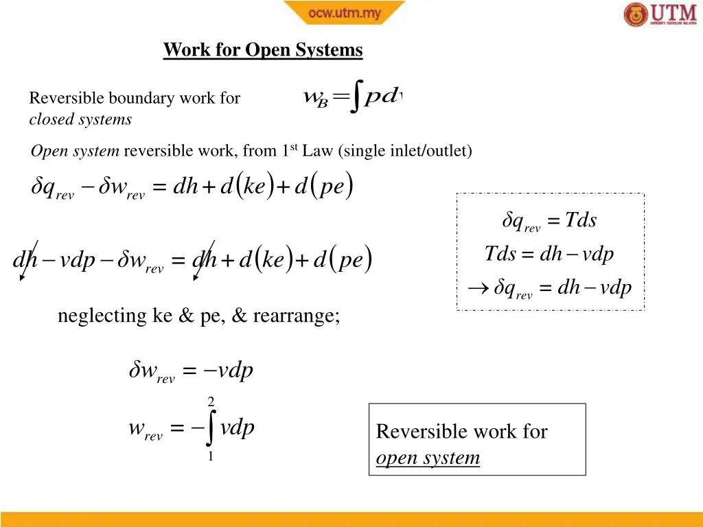 work for open systems