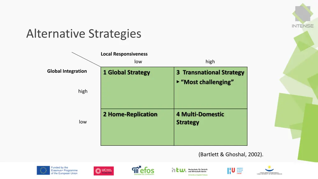 alternative strategies