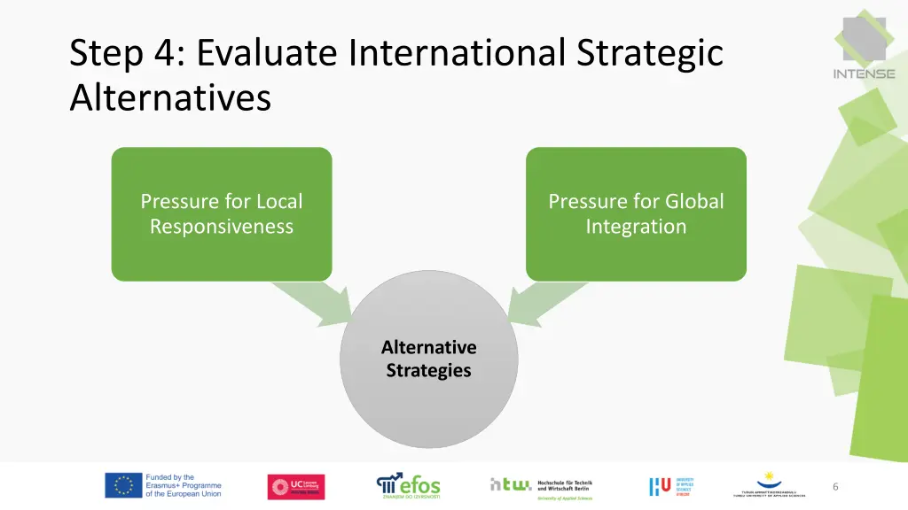 step 4 evaluate international strategic
