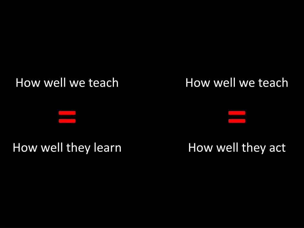 how well we teach how well they learn