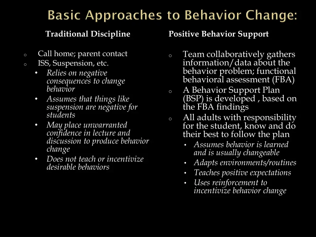 traditional discipline