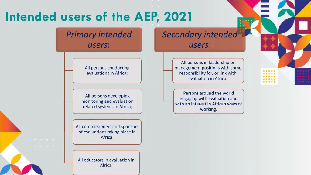 intended users of the aep 2021