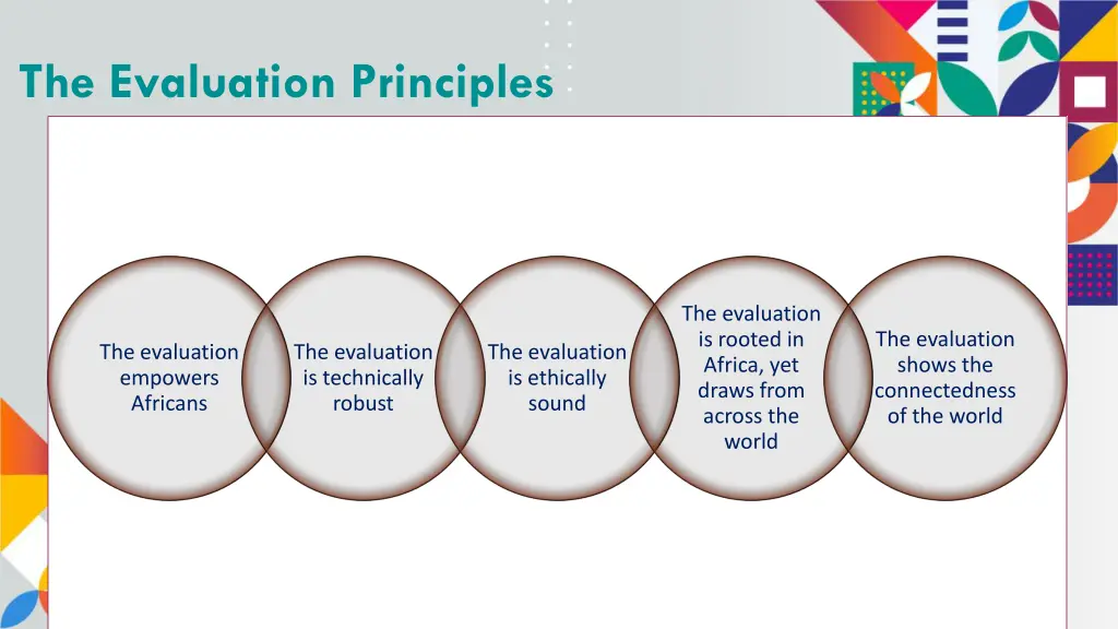 the evaluation principles