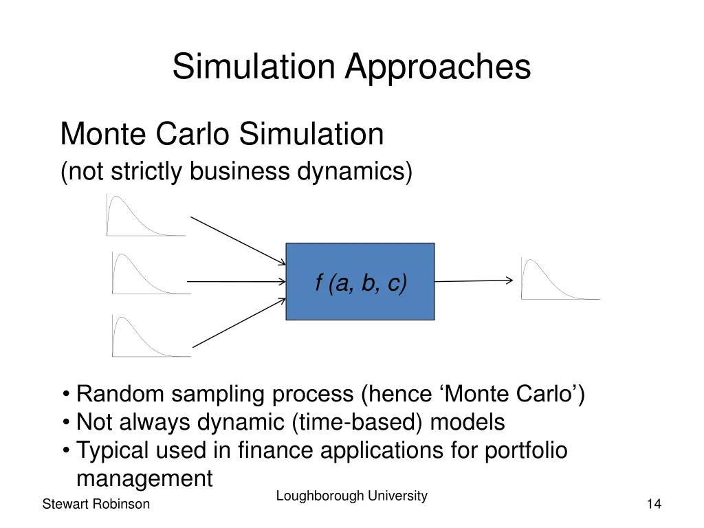 simulation approaches