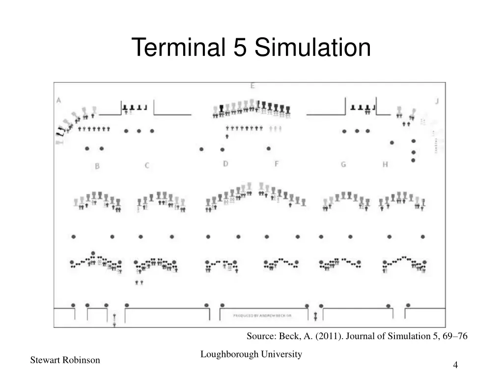terminal 5 simulation