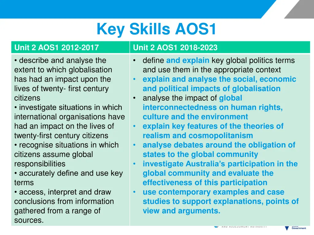 key skills aos1