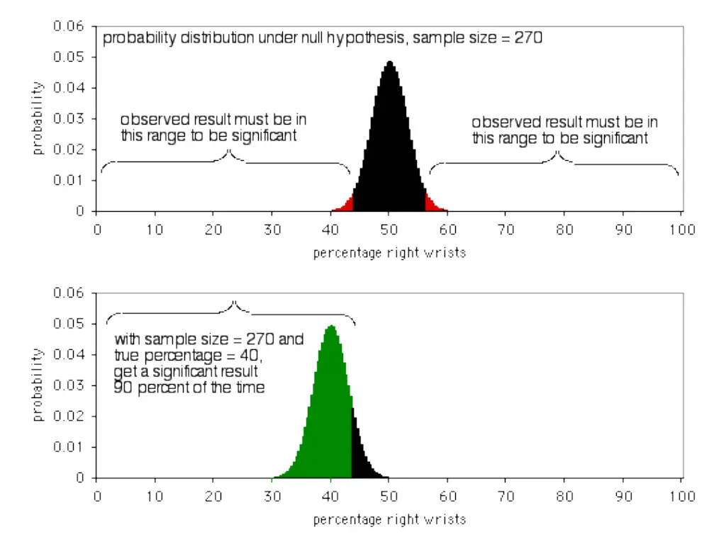 slide15