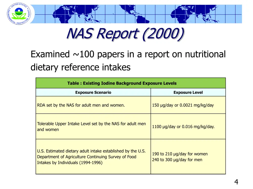 nas report 2000