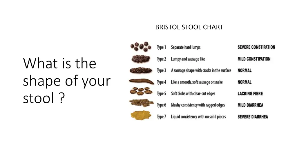 bristol stool chart