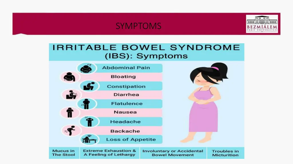symptoms