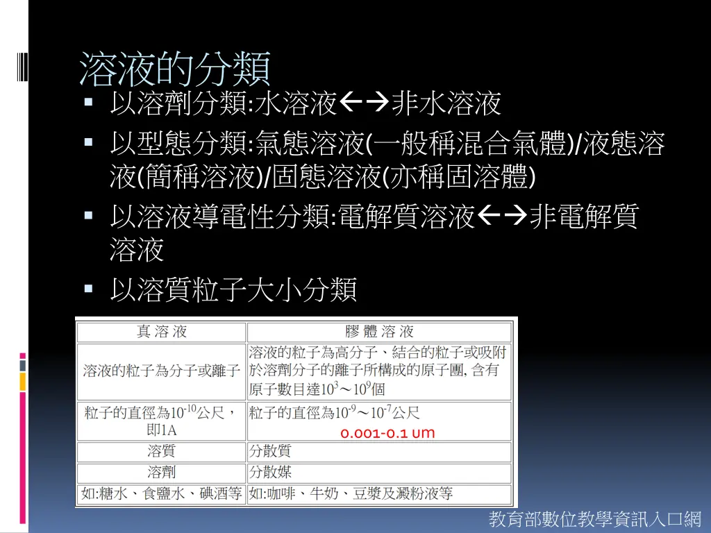 slide13