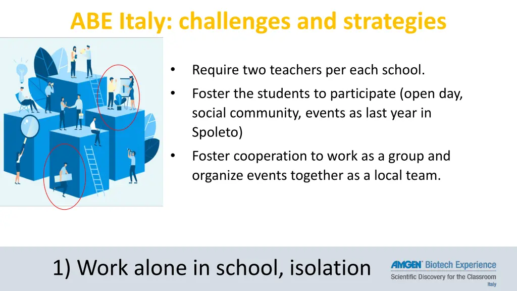 abe italy challenges and strategies
