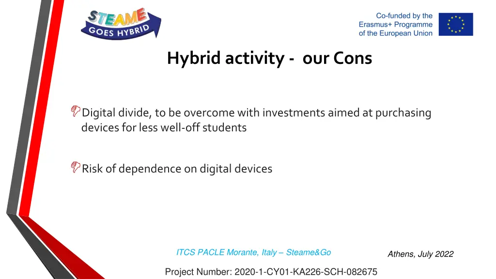 hybrid activity our cons