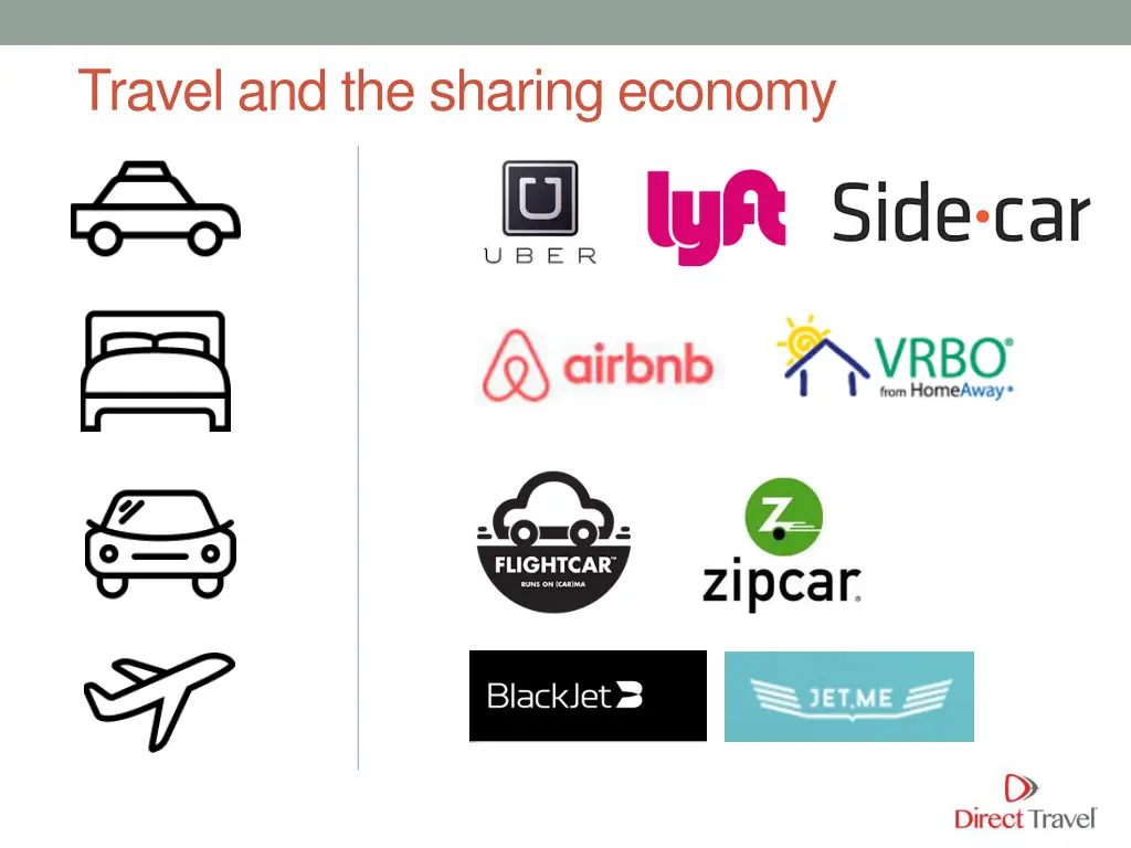 travel and the sharing economy