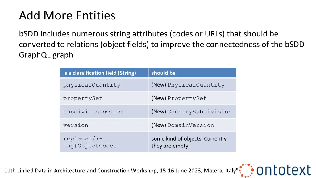 add more entities