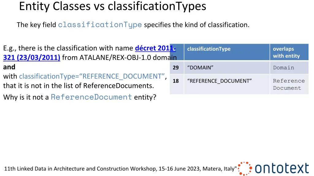 entity classes vs classificationtypes