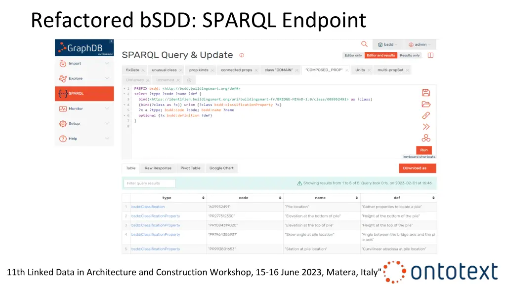 refactored bsdd sparql endpoint