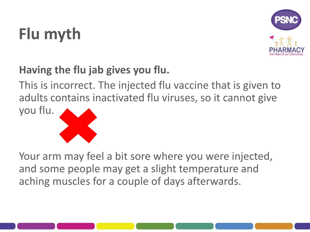 flu myth 1